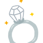 誕生石の英語名って？１月～６月編